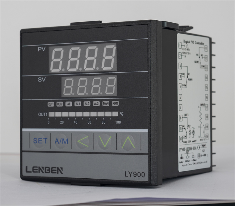 LY900